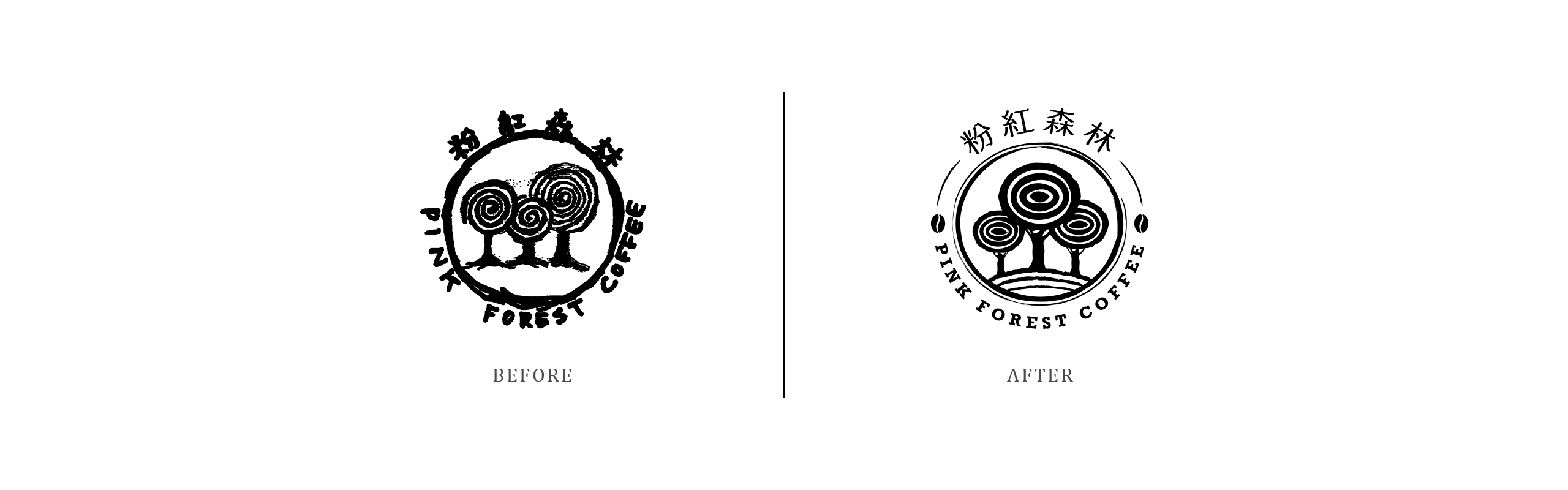 台北 粉紅森林咖啡生豆商 RWD形象官網/網站設計/平面設計/dm設計/型錄設計/展場設計 電腦版(2) 台北 粉紅森林咖啡生豆商 RWD形象官網/網站設計/平面設計/dm設計/型錄設計/展場設計 電腦版(2)