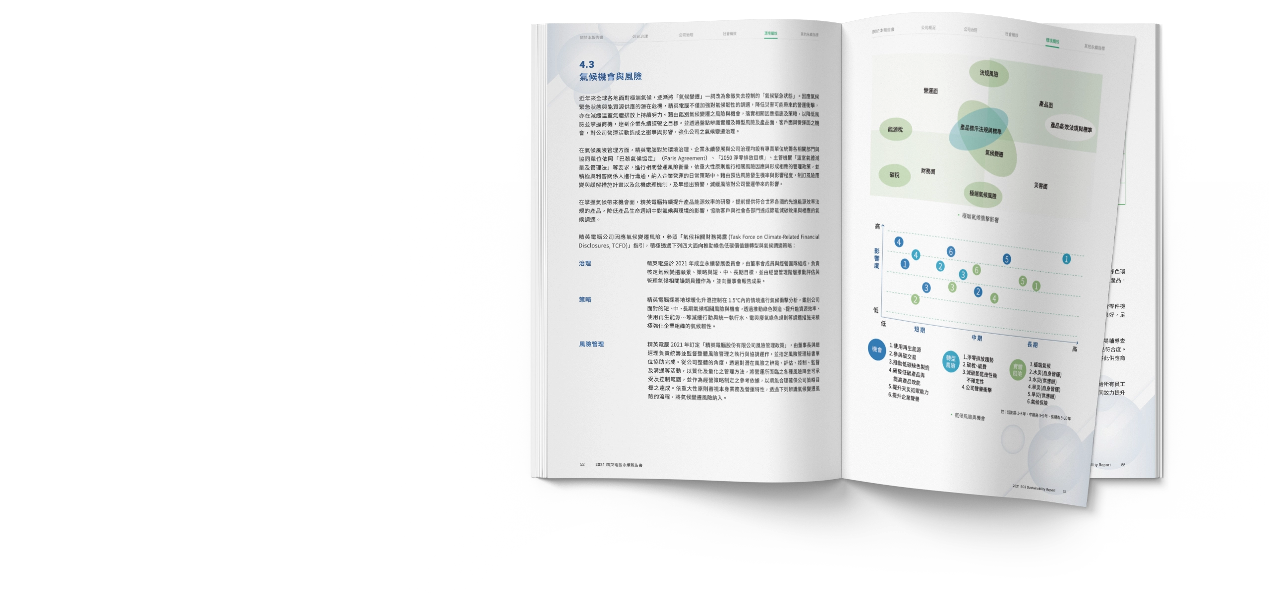 精英電腦 ESG永續報告書/CSR企業社會責任報告書 設計 電腦版(8) 精英電腦 ESG永續報告書/CSR企業社會責任報告書 設計 電腦版(8)