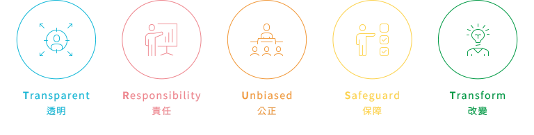 台北國有財產署北區分署 透明晶質獎參獎申請書 手機版(2) 台北國有財產署北區分署 透明晶質獎參獎申請書 手機版(2)