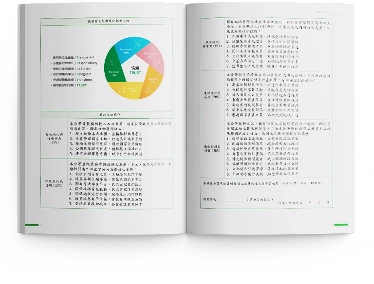 台北國有財產署北區分署 透明晶質獎參獎申請書 手機版(5) 台北國有財產署北區分署 透明晶質獎參獎申請書 手機版(5)