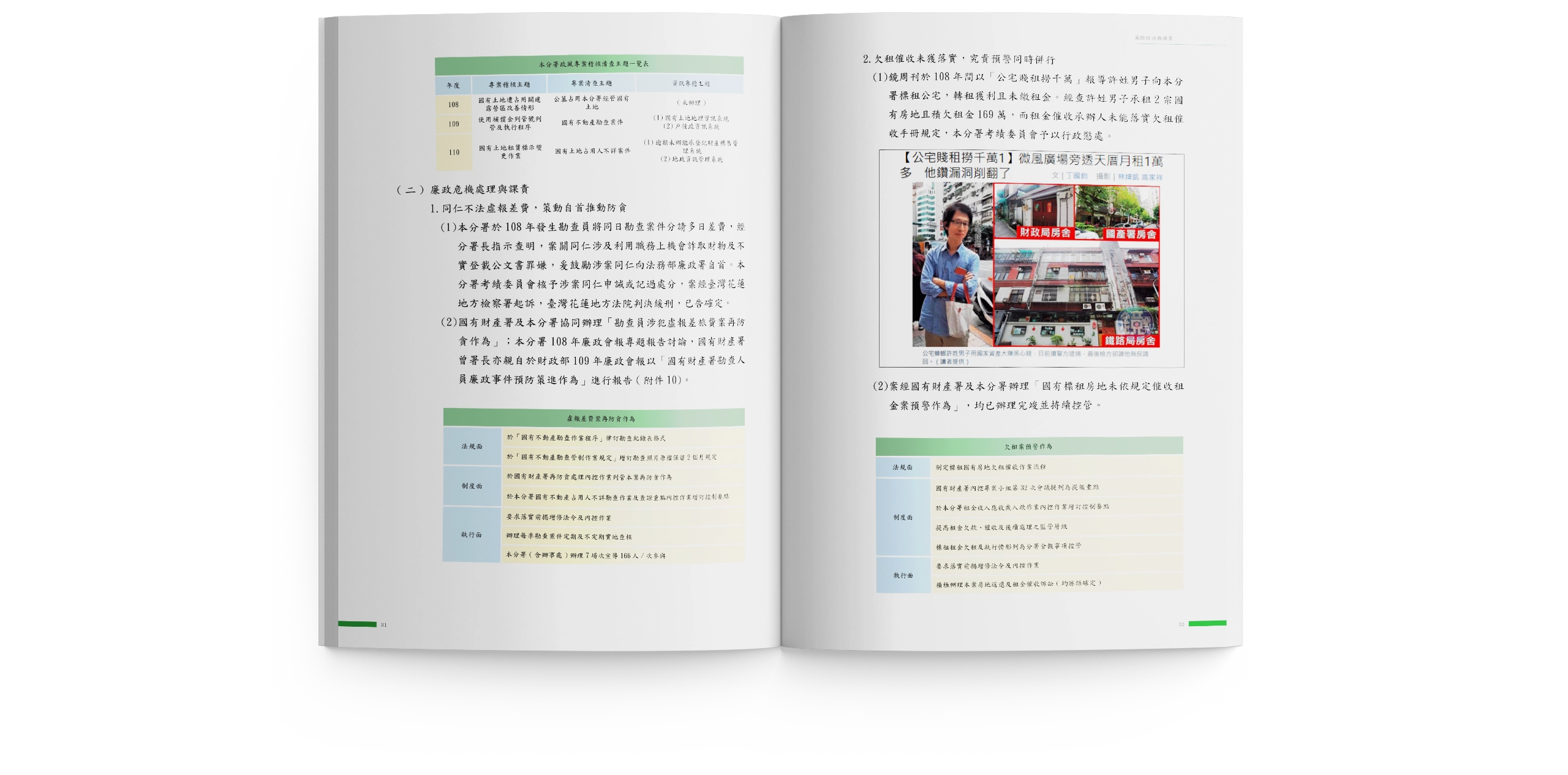 台北國有財產署北區分署 透明晶質獎參獎申請書 電腦版(6) 台北國有財產署北區分署 透明晶質獎參獎申請書 電腦版(6)