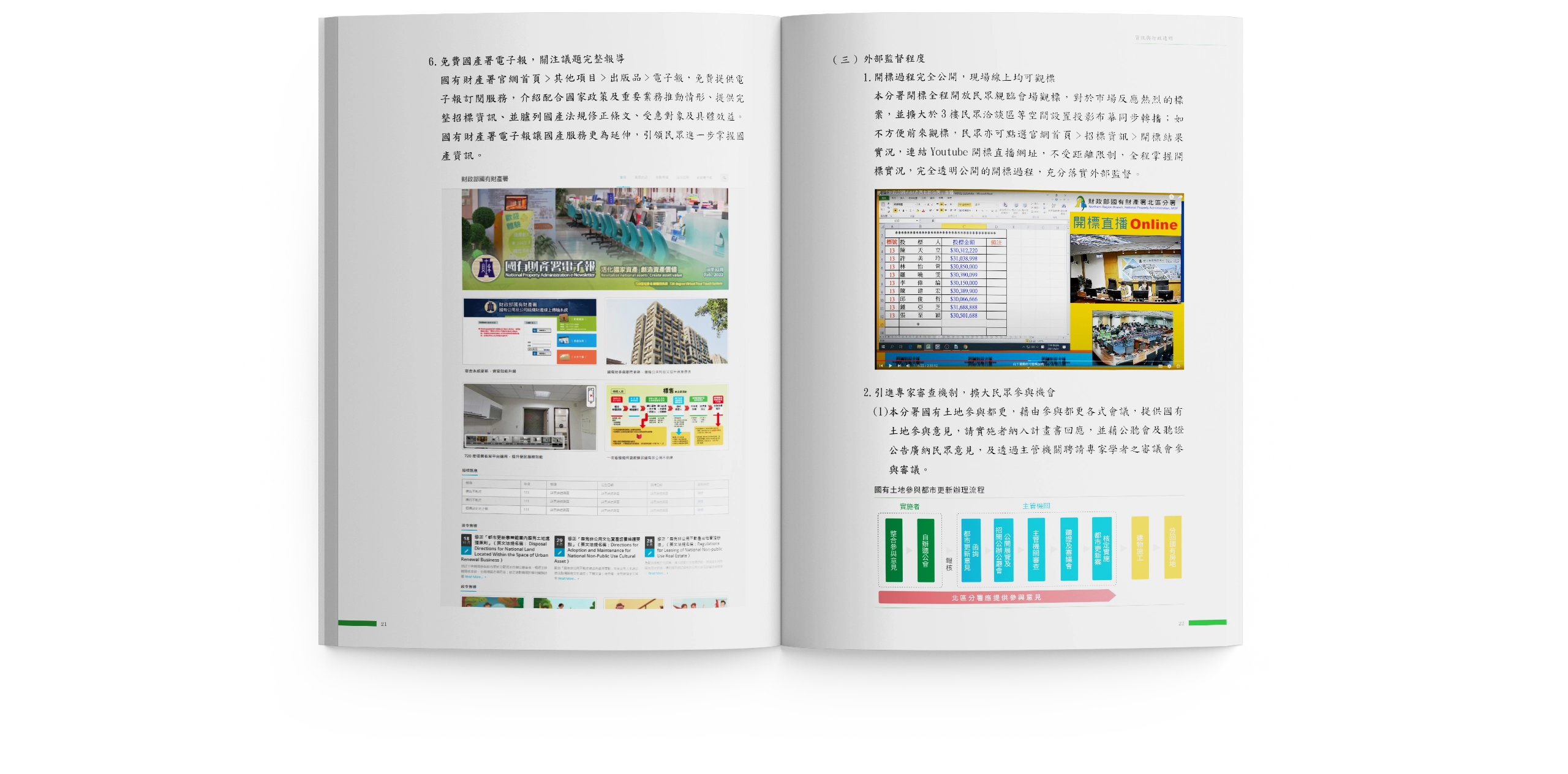 台北國有財產署北區分署 透明晶質獎參獎申請書 電腦版(8) 台北國有財產署北區分署 透明晶質獎參獎申請書 電腦版(8)