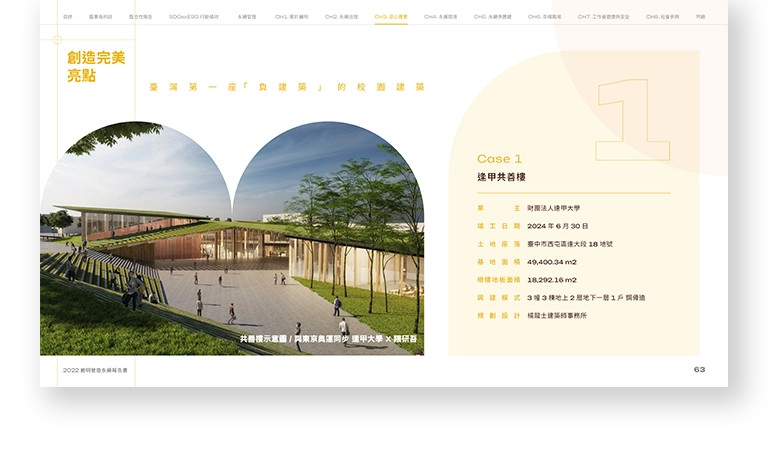 麗明營造 2022 ESG 永續報告書 美編排版設計 手機版(9) 麗明營造 2022 ESG 永續報告書 美編排版設計 手機版(9)