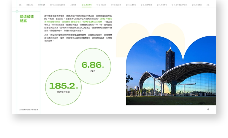 麗明營造 2022 ESG 永續報告書 美編排版設計 手機版(5) 麗明營造 2022 ESG 永續報告書 美編排版設計 手機版(5)