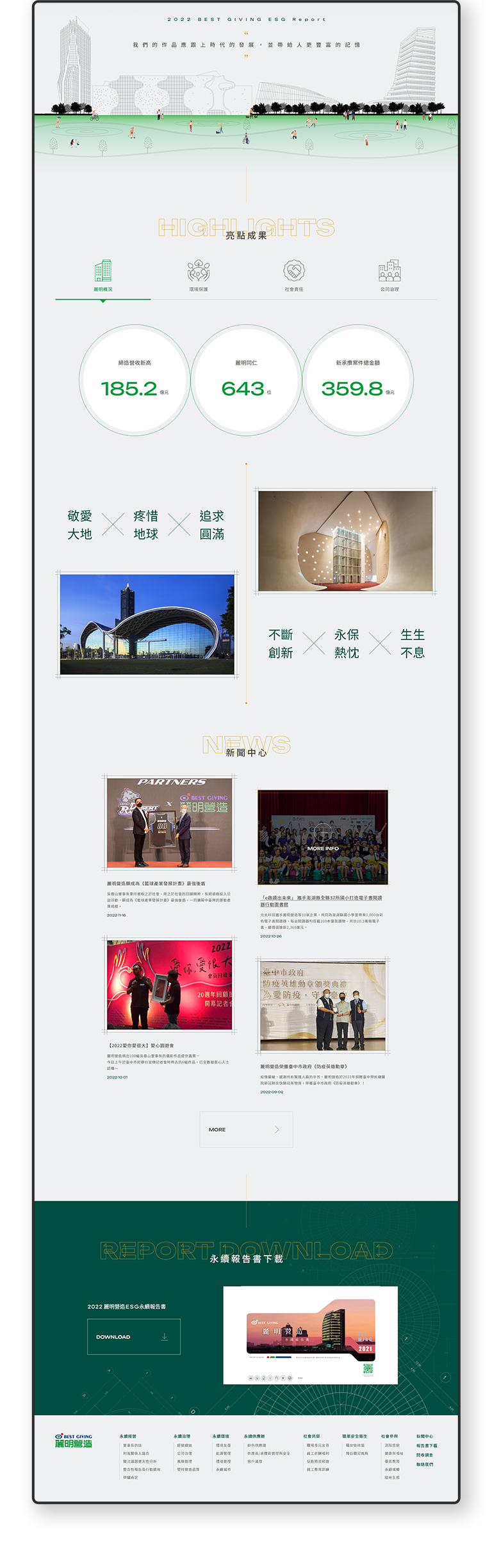麗明營造 ESG永續報告書網站 / 企業網站 / 形象網站 / 官方網站 手機版(3)
麗明營造 ESG永續報告書網站 / 企業網站 / 形象網站 / 官方網站 手機版(3)