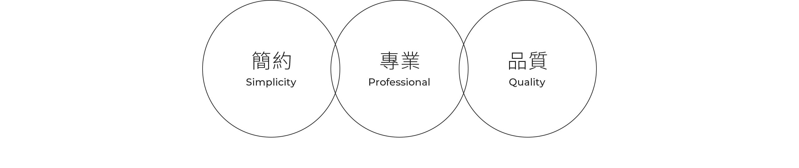 麗明營造 ESG永續報告書網站 / 企業網站 / 形象網站 / 官方網站 電腦版(2)
麗明營造 ESG永續報告書網站 / 企業網站 / 形象網站 / 官方網站 電腦版(2)