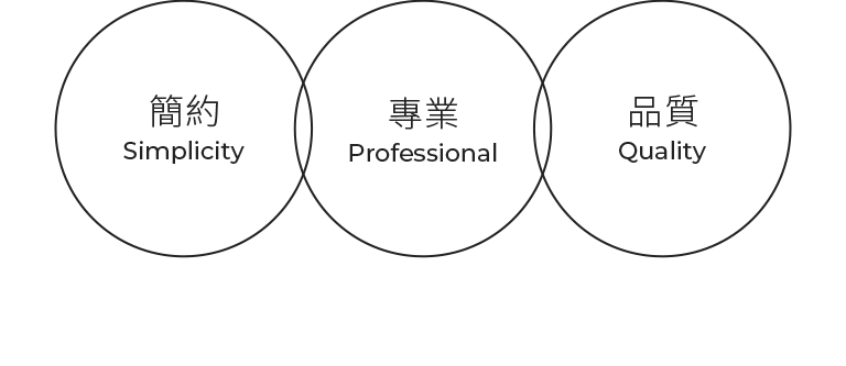 麗明營造 ESG永續報告書網站 / 企業網站 / 形象網站 / 官方網站 手機版(2)
麗明營造 ESG永續報告書網站 / 企業網站 / 形象網站 / 官方網站 手機版(2)