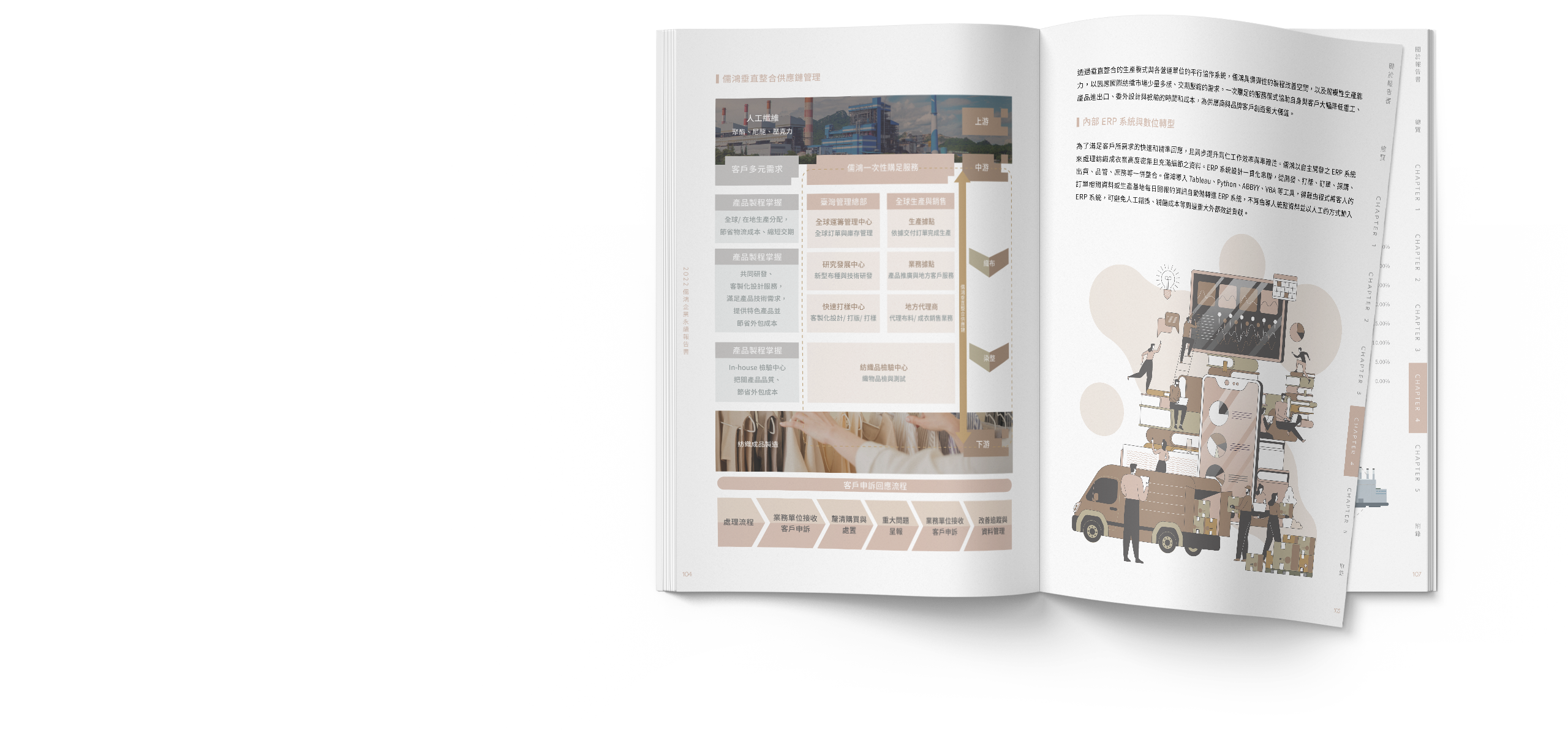 儒鴻企業 2022 ESG 永續報告書 美編排版設計 電腦版(7)
儒鴻企業 2022 ESG 永續報告書 美編排版設計 電腦版(7)