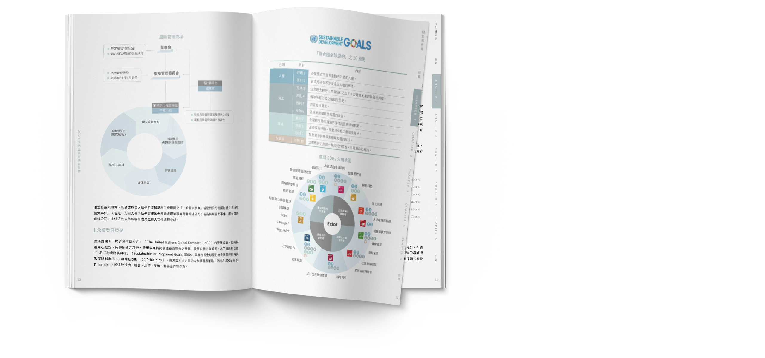 儒鴻企業 2022 ESG 永續報告書 美編排版設計 電腦版(6)
儒鴻企業 2022 ESG 永續報告書 美編排版設計 電腦版(6)
