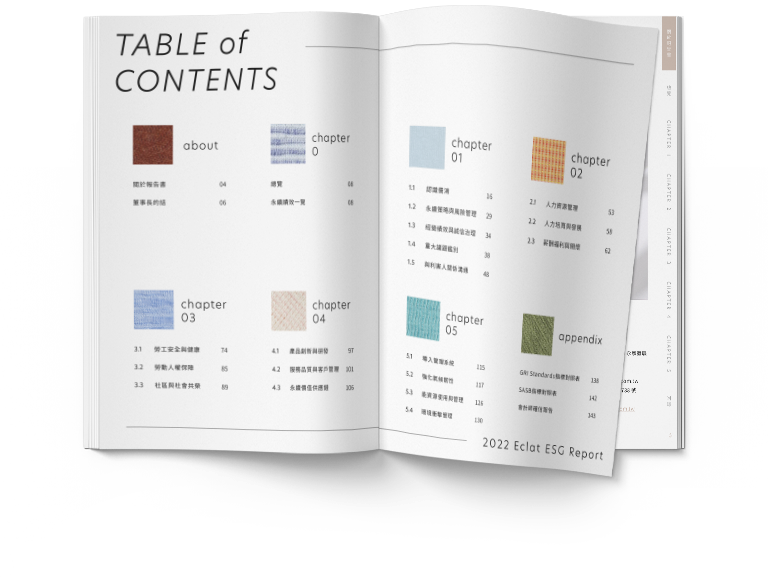 儒鴻企業 2022 ESG 永續報告書 美編排版設計 手機版(3)
儒鴻企業 2022 ESG 永續報告書 美編排版設計 手機版(3)