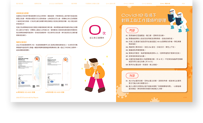 精英電腦 2022 ESG 永續報告書 美編排版設計 手機版(12)
精英電腦 2022 ESG 永續報告書 美編排版設計 手機版(12)