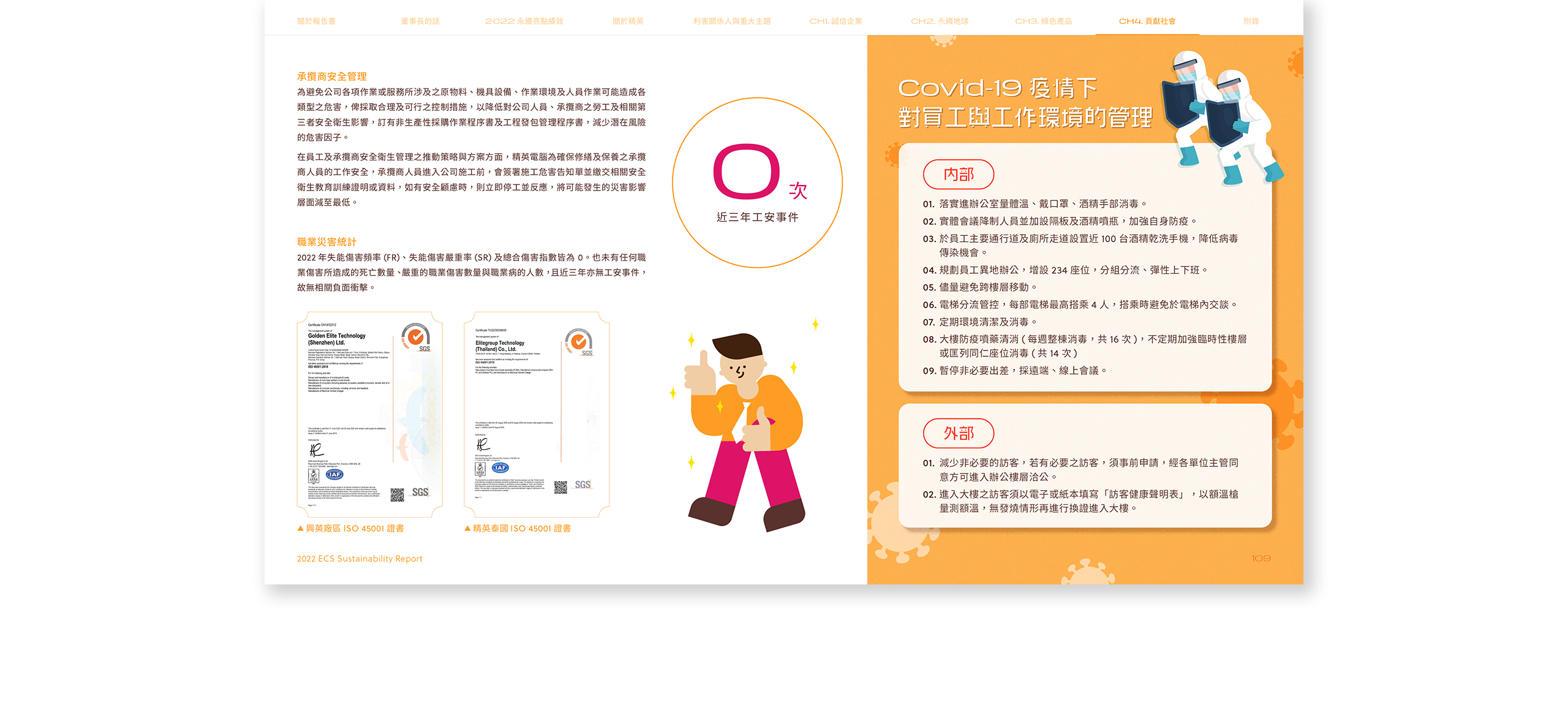 精英電腦 2022 ESG 永續報告書 美編排版設計 電腦版(12)
精英電腦 2022 ESG 永續報告書 美編排版設計 電腦版(12)