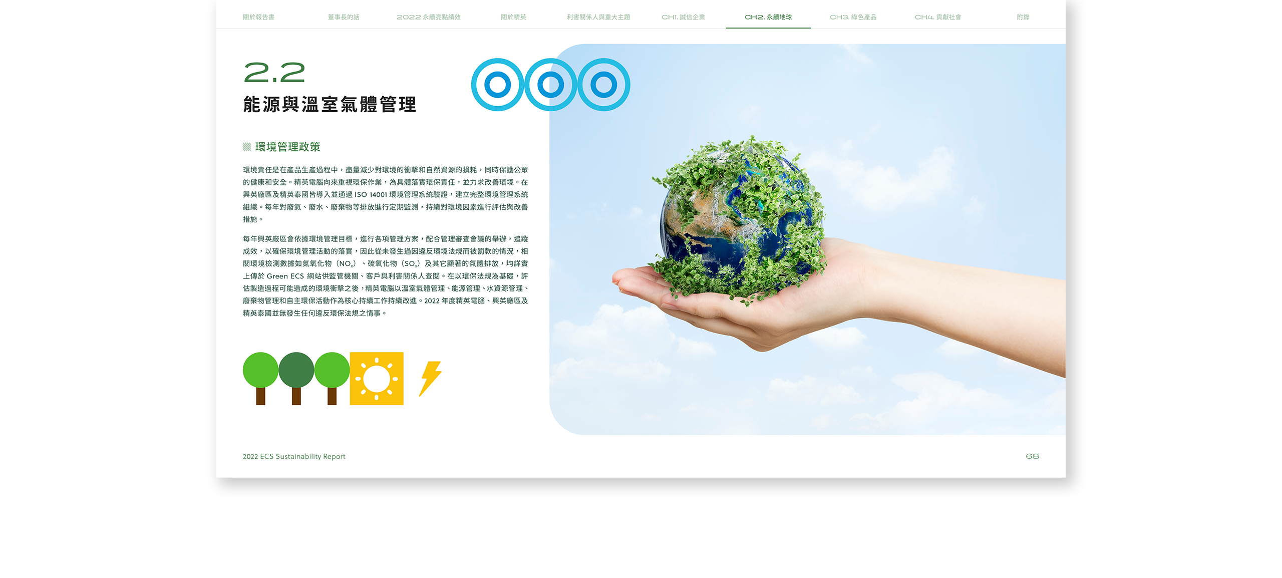 精英電腦 2022 ESG 永續報告書 美編排版設計 電腦版(8)
精英電腦 2022 ESG 永續報告書 美編排版設計 電腦版(8)