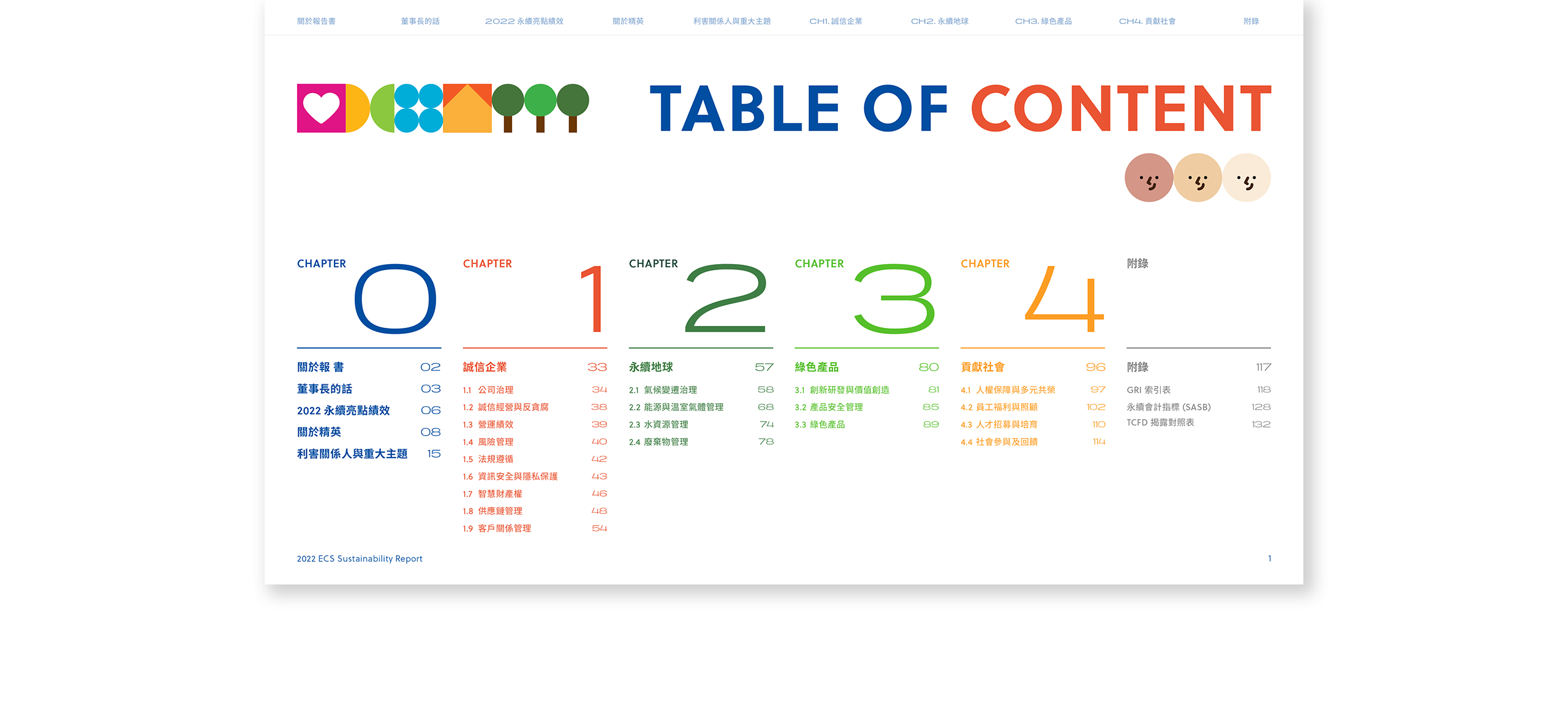 精英電腦 2022 ESG 永續報告書 美編排版設計 電腦版(4)
精英電腦 2022 ESG 永續報告書 美編排版設計 電腦版(4)