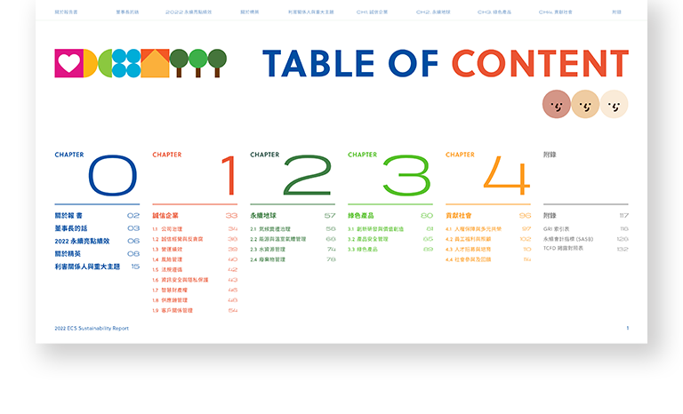 精英電腦 2022 ESG 永續報告書 美編排版設計 手機版(4)
精英電腦 2022 ESG 永續報告書 美編排版設計 手機版(4)