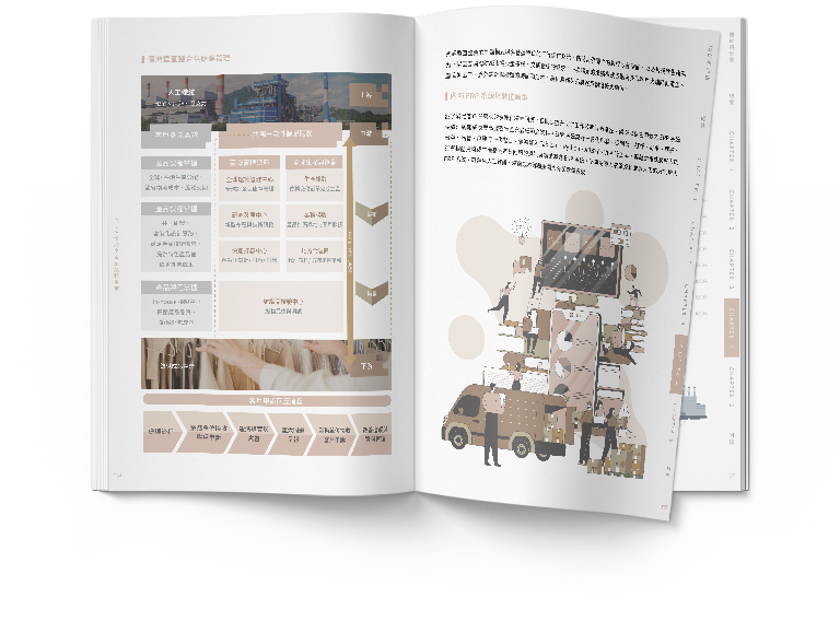 台灣玻璃 2022 ESG 永續報告書 美編排版設計手機版(7) 台灣玻璃 2022 ESG 永續報告書 美編排版設計手機版(7)