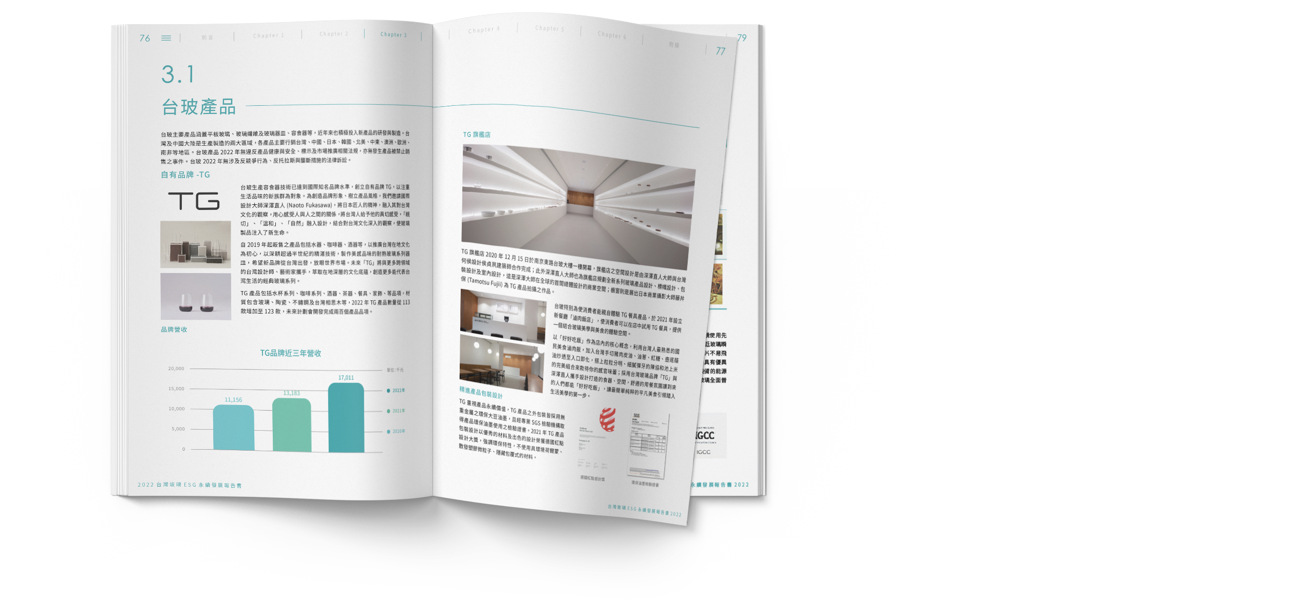 台灣玻璃 2022 ESG 永續報告書 美編排版設計 電腦版(6)
台灣玻璃 2022 ESG 永續報告書 美編排版設計 電腦版(6)