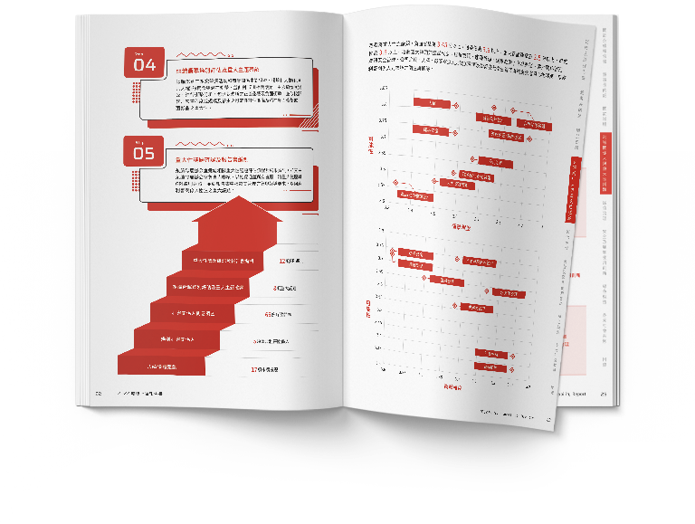 崧騰企業 2022 ESG 永續報告書 美編排版設計 手機版(7)
崧騰企業 2022 ESG 永續報告書 美編排版設計 手機版(7)