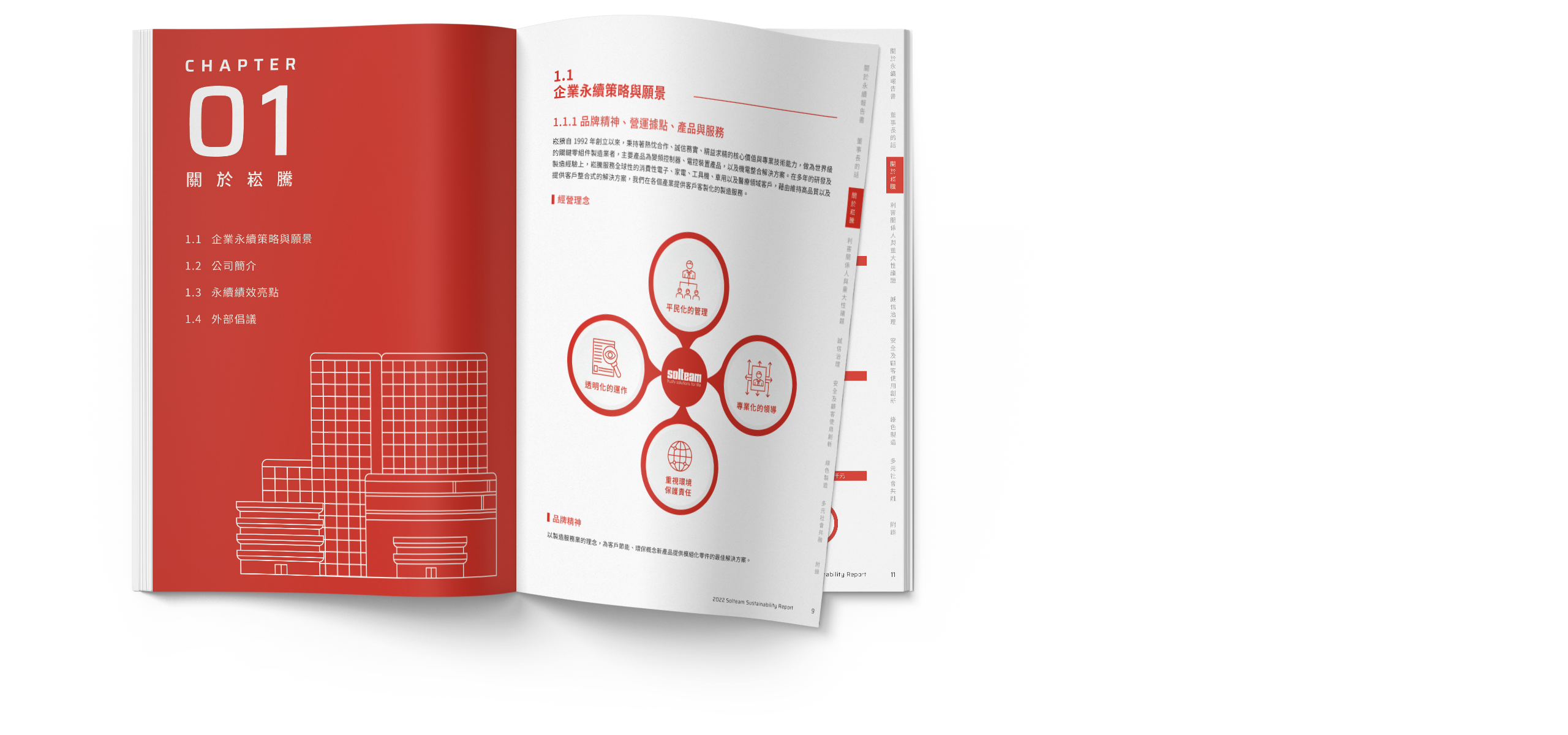 崧騰企業 2022 ESG 永續報告書 美編排版設計 電腦版(4)
崧騰企業 2022 ESG 永續報告書 美編排版設計 電腦版(4)