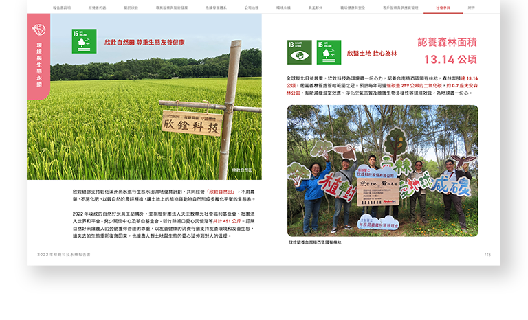 欣銓科技 2022 ESG 永續報告書 美編排版設計 手機版(12)
欣銓科技 2022 ESG 永續報告書 美編排版設計 手機版(12)
