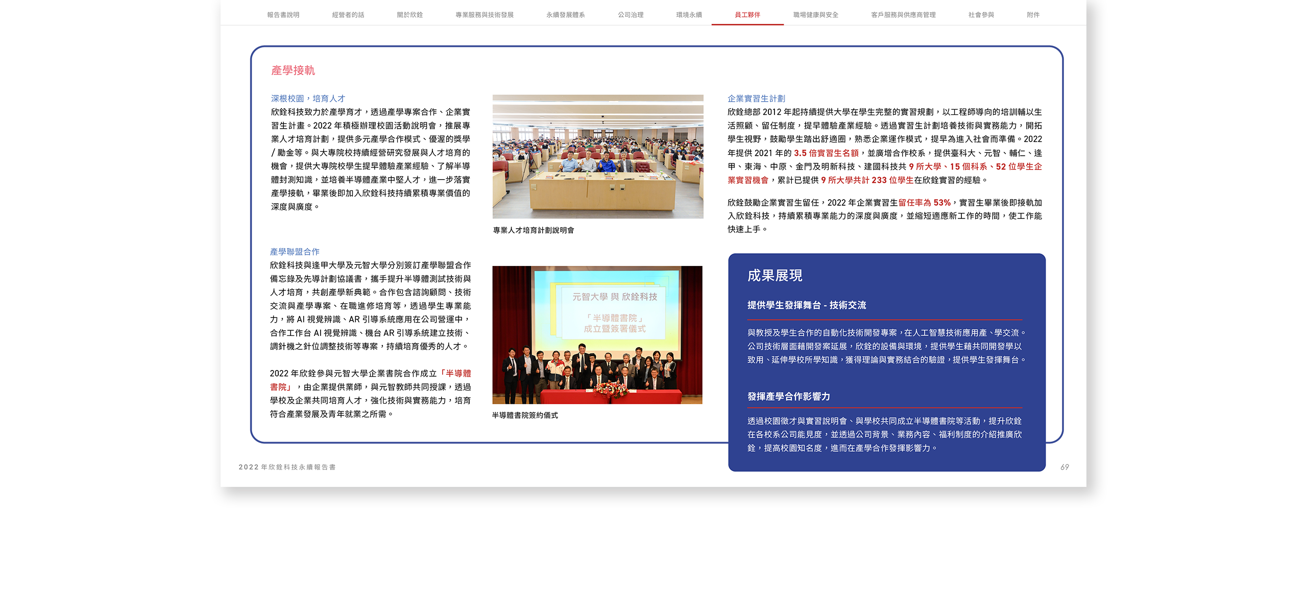 欣銓科技 2022 ESG 永續報告書 美編排版設計 電腦版(11)
欣銓科技 2022 ESG 永續報告書 美編排版設計 電腦版(11)