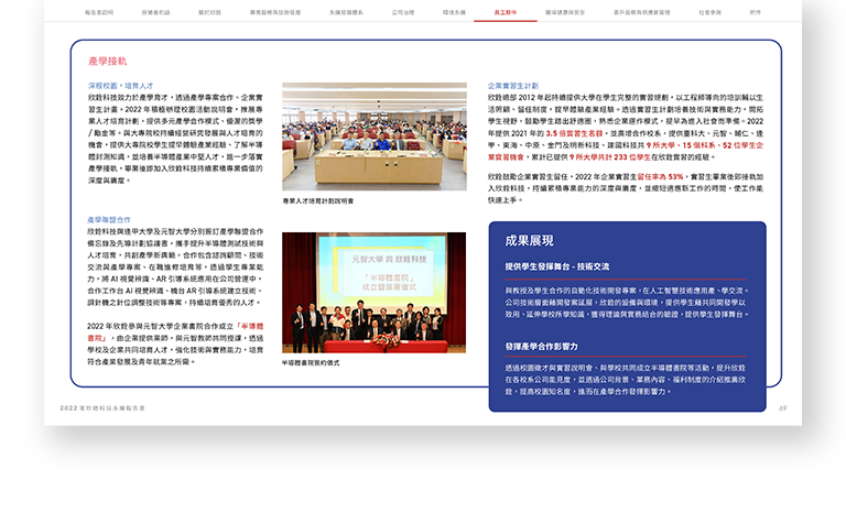 欣銓科技 2022 ESG 永續報告書 美編排版設計 手機版(11)
欣銓科技 2022 ESG 永續報告書 美編排版設計 手機版(11)