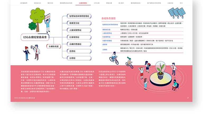 欣銓科技 2022 ESG 永續報告書 美編排版設計 手機版(7)
欣銓科技 2022 ESG 永續報告書 美編排版設計 手機版(7)