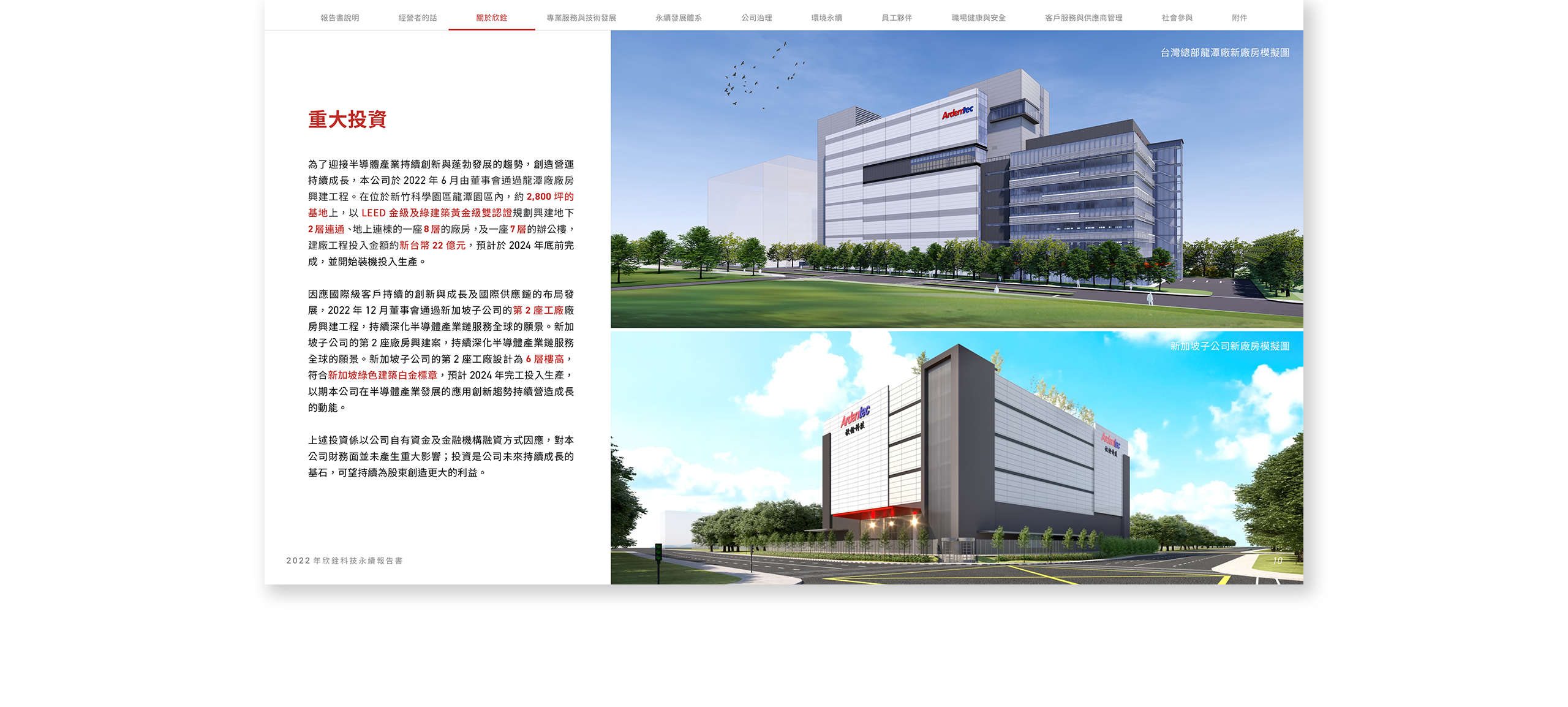欣銓科技 2022 ESG 永續報告書 美編排版設計 電腦版(6)
欣銓科技 2022 ESG 永續報告書 美編排版設計 電腦版(6)