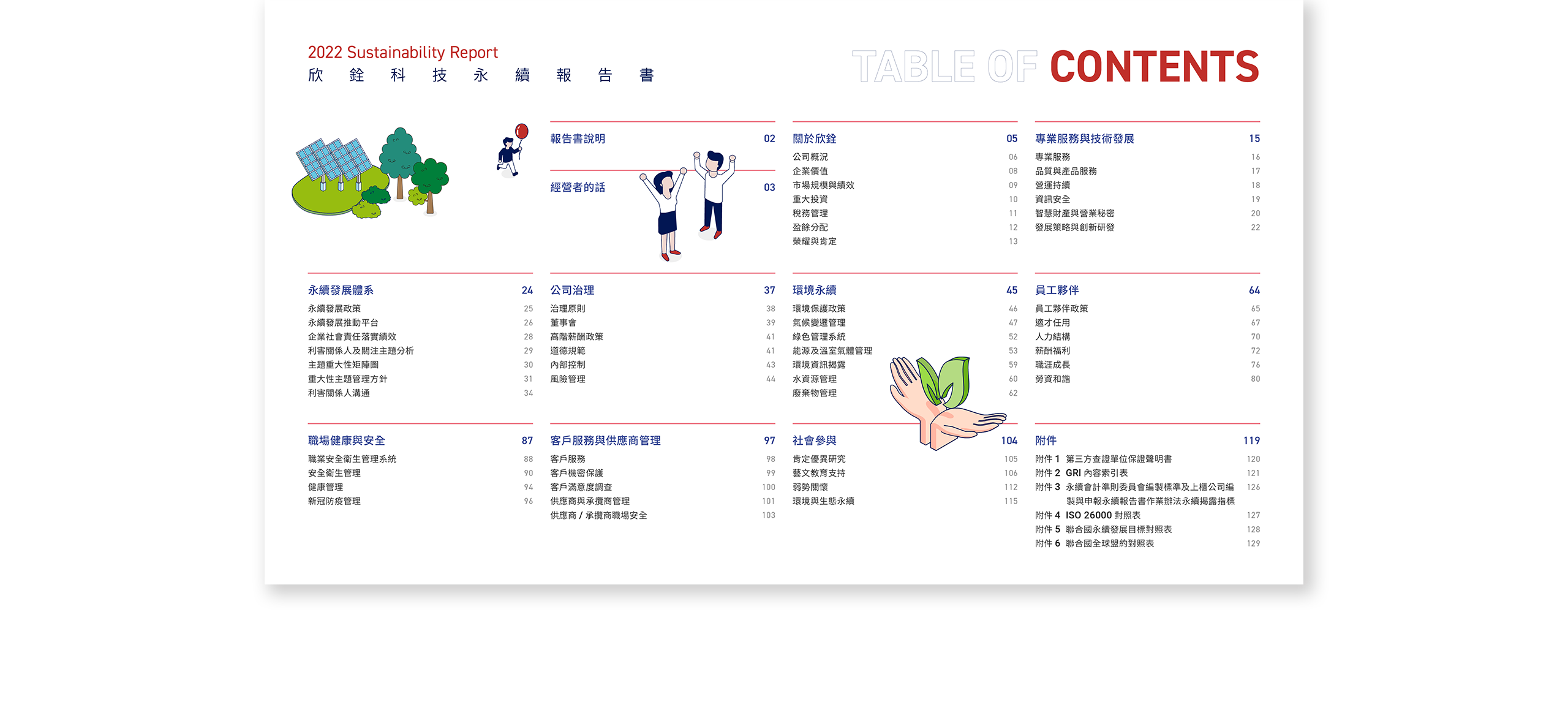 欣銓科技 2022 ESG 永續報告書 美編排版設計 電腦版(4)
欣銓科技 2022 ESG 永續報告書 美編排版設計 電腦版(4)