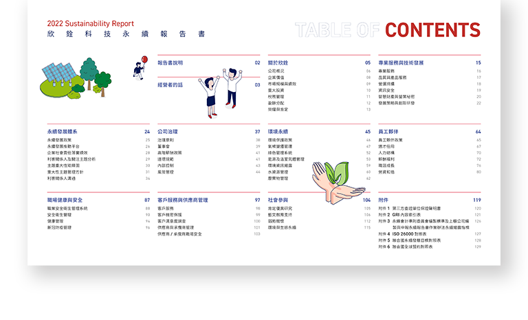 欣銓科技 2022 ESG 永續報告書 美編排版設計 手機版(4)
欣銓科技 2022 ESG 永續報告書 美編排版設計 手機版(4)