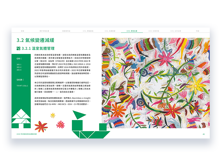 四維航業 2022 ESG 永續報告書 美編排版設計 手機版(7)
四維航業 2022 ESG 永續報告書 美編排版設計 手機版(7)