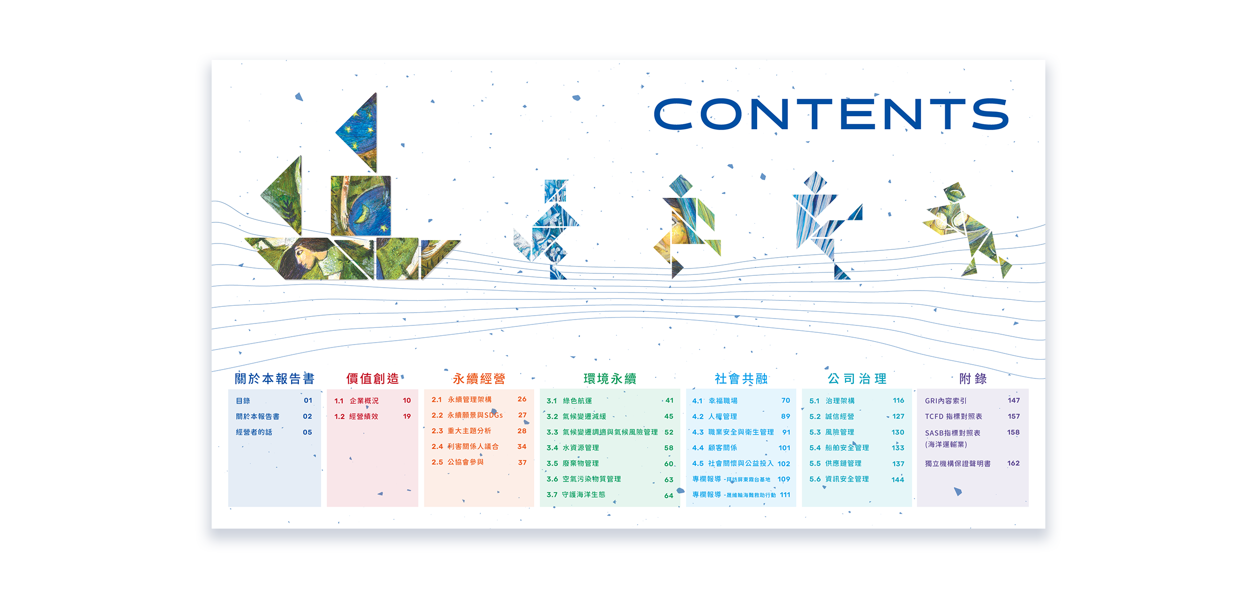 四維航業 2022 ESG 永續報告書 美編排版設計 電腦版(2)
四維航業 2022 ESG 永續報告書 美編排版設計 電腦版(2)