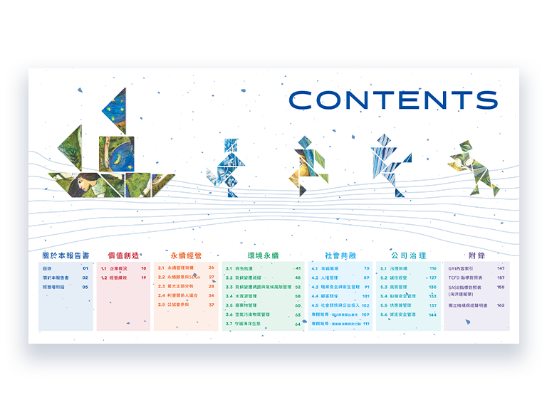 四維航業 2022 ESG 永續報告書 美編排版設計 手機版(2)
四維航業 2022 ESG 永續報告書 美編排版設計 手機版(2)