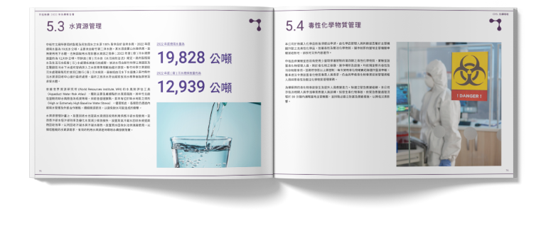 中裕新藥 2022 ESG 永續報告書 美編排版設計 手機版(8)
中裕新藥 2022 ESG 永續報告書 美編排版設計 手機版(8)