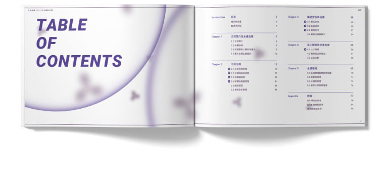 中裕新藥 2022 ESG 永續報告書 美編排版設計 手機版(3)
中裕新藥 2022 ESG 永續報告書 美編排版設計 手機版(3)
