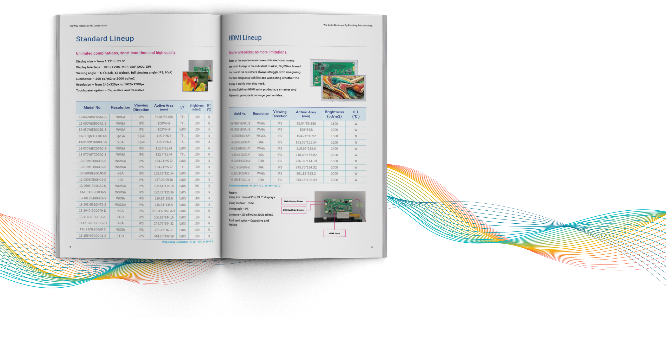 德智國際股份有限公司 商品型錄 美編排版設計 [品牌設計 / ci設計 / vi設計 / logo設計 / 平面設計 / 型錄設計 / 展場設計]電腦版(3)