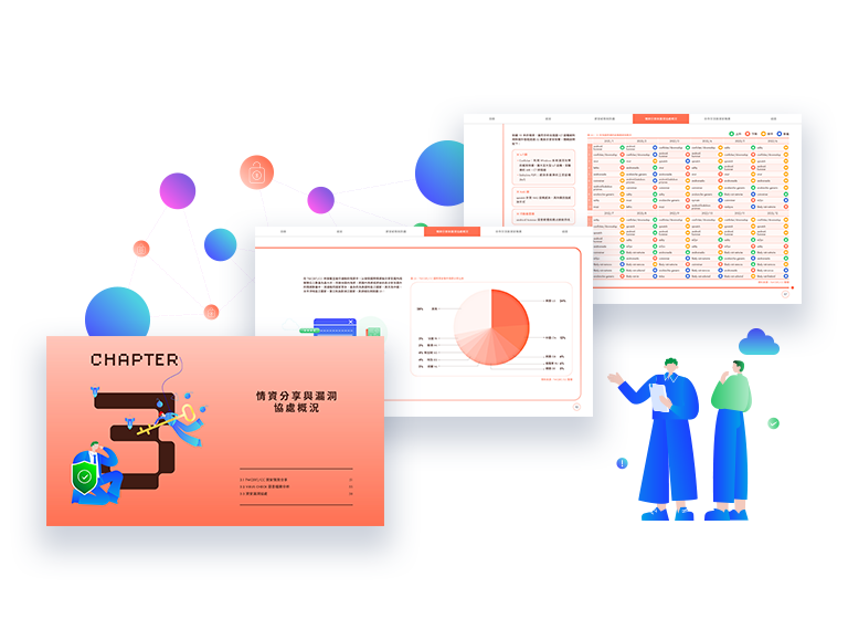 TWCERT CC 台灣電腦網路危機處理暨協調中心 資通安全年報 美編排版設計 [品牌設計 / ci設計 / vi設計 / logo設計 / 平面設計 / 型錄設計 / 展場設計]手機版(7)