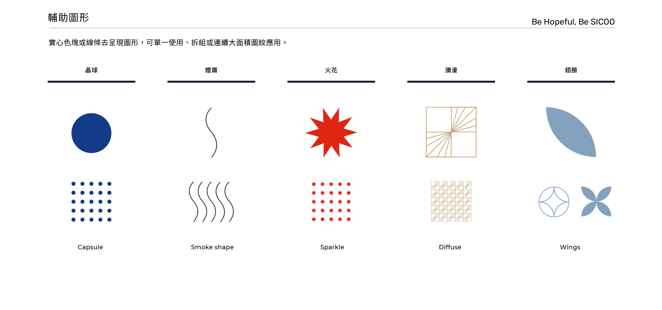 SICOO LOGO品牌識別優化與建立 [平面設計/品牌設計/logo設計/cis識別/vis設計]電腦版(3)