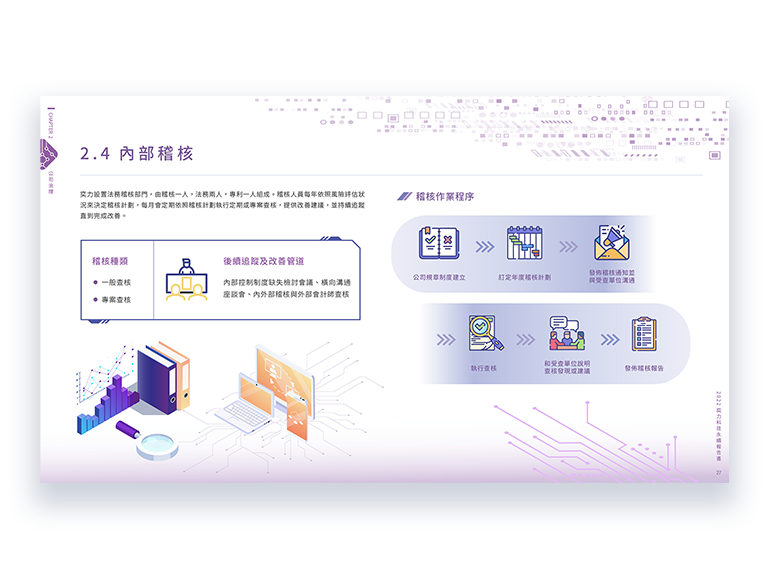 奕力科技 2022 ESG 永續報告書 美編排版設計 [書本設計/平面設計/書本印刷設計/排版設計/CSR企業社會責任報告書美編排版設計/ESG永續報告書美編排版設計/ESG永續報告書網站設計]手機版(5)