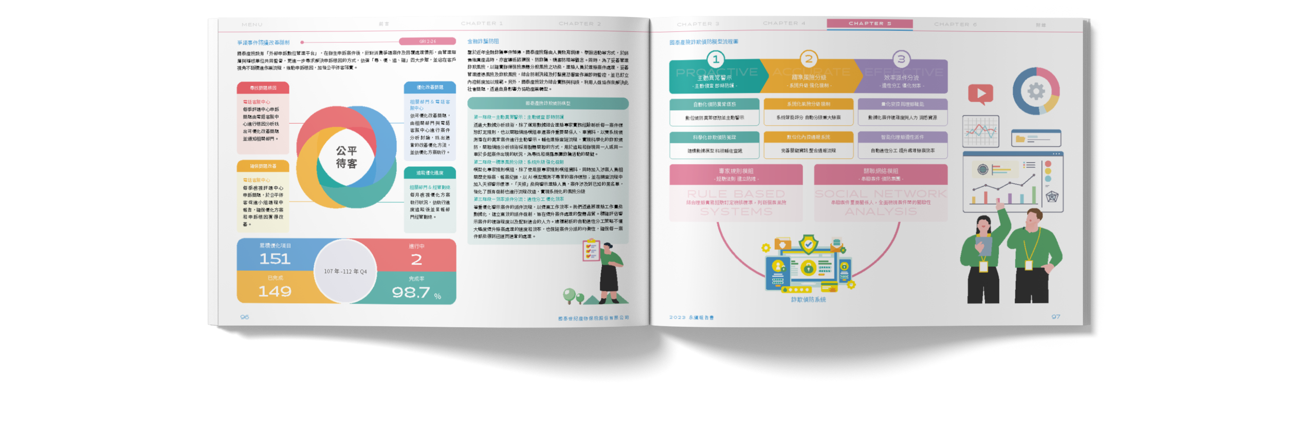 國泰產險 2023 ESG 永續報告書 美編排版設計 [書本設計/平面設計/書本印刷設計/排版設計/CSR企業社會責任報告書美編排版設計/ESG永續報告書美編排版設計/ESG永續報告書網站設計]電腦版(11)