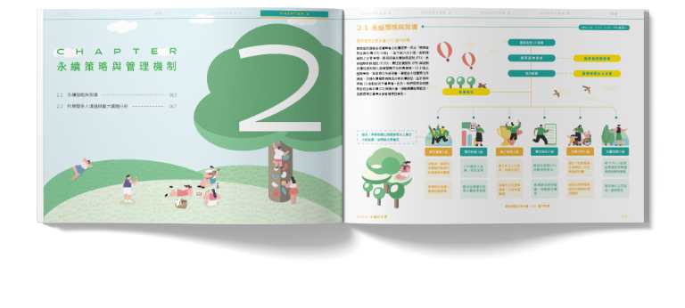 國泰產險 2023 ESG 永續報告書 美編排版設計 [書本設計/平面設計/書本印刷設計/排版設計/CSR企業社會責任報告書美編排版設計/ESG永續報告書美編排版設計/ESG永續報告書網站設計]手機版(5)