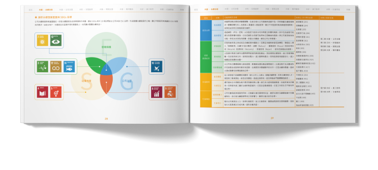 康舒科技 2023 ESG 永續報告書 美編排版設計 [書本設計/平面設計/書本印刷設計/排版設計/CSR企業社會責任報告書美編排版設計/ESG永續報告書美編排版設計/ESG永續報告書網站設計]手機版(8)