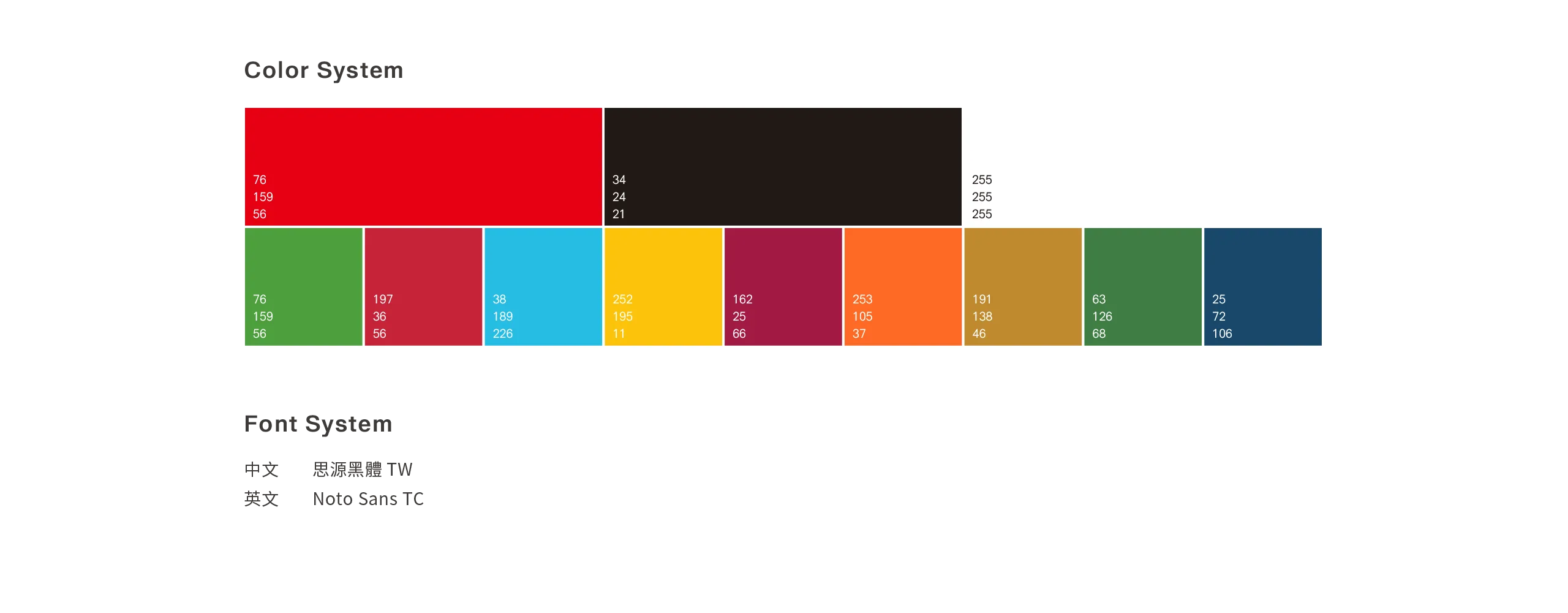 台積電 2024 聯合國永續發展目標行動報告書 美編排版設計 [書本設計/平面設計/書本印刷設計/排版設計/CSR企業社會責任報告書美編排版設計/ESG永續報告書美編排版設計/ESG永續報告書網站設計]電腦版(2)
