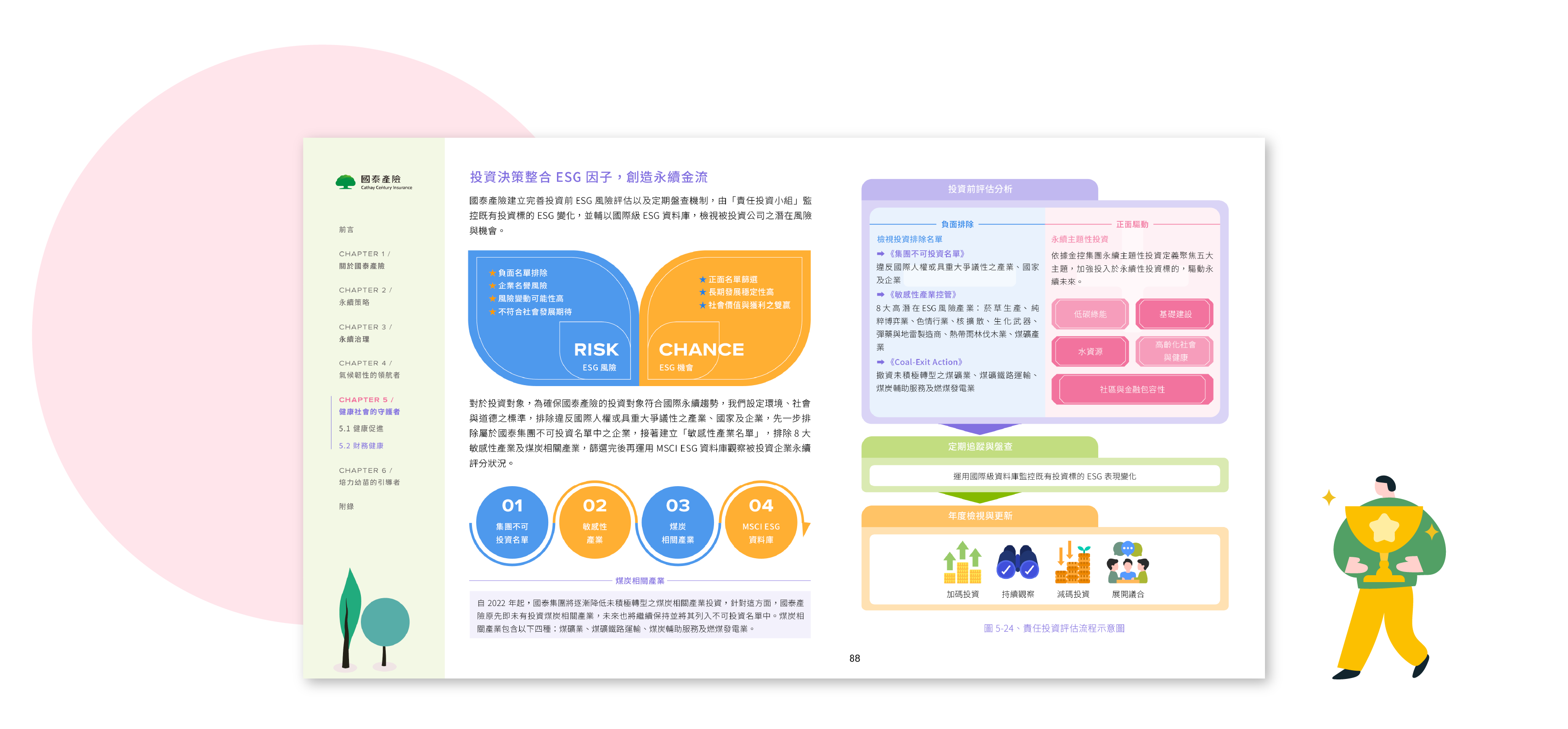 國泰產險 2024 ESG 永續報告書 美編排版設計 [書本設計/平面設計/書本印刷設計/排版設計/CSR企業社會責任報告書美編排版設計/ESG永續報告書美編排版設計/ESG永續報告書網站設計]電腦版(11)