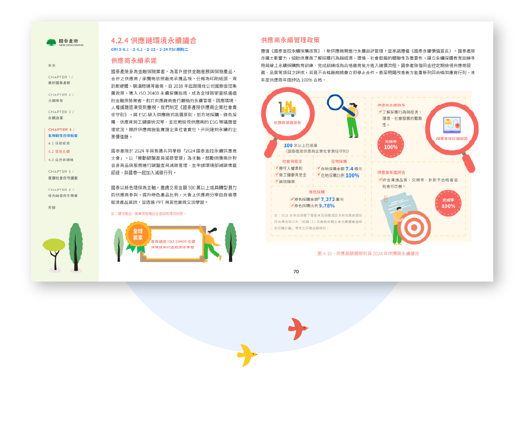 國泰產險 2024 ESG 永續報告書 美編排版設計 [書本設計/平面設計/書本印刷設計/排版設計/CSR企業社會責任報告書美編排版設計/ESG永續報告書美編排版設計/ESG永續報告書網站設計]手機版(10)