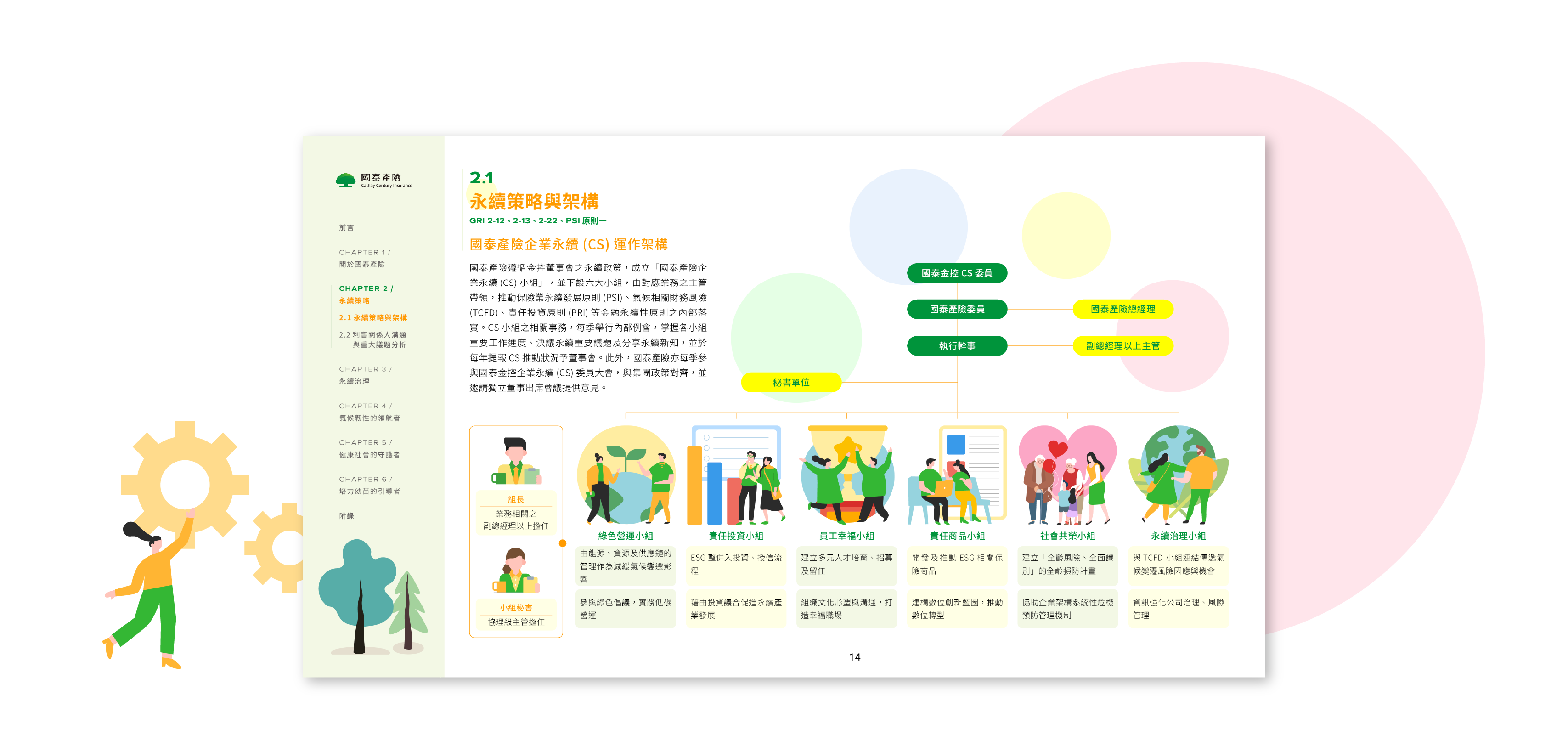 國泰產險 2024 ESG 永續報告書 美編排版設計 [書本設計/平面設計/書本印刷設計/排版設計/CSR企業社會責任報告書美編排版設計/ESG永續報告書美編排版設計/ESG永續報告書網站設計]電腦版(6)