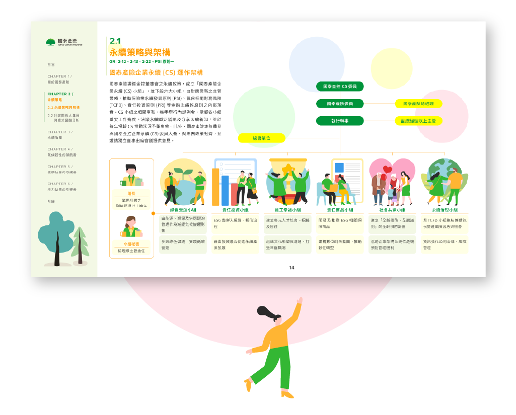 國泰產險 2024 ESG 永續報告書 美編排版設計 [書本設計/平面設計/書本印刷設計/排版設計/CSR企業社會責任報告書美編排版設計/ESG永續報告書美編排版設計/ESG永續報告書網站設計]手機版(6)