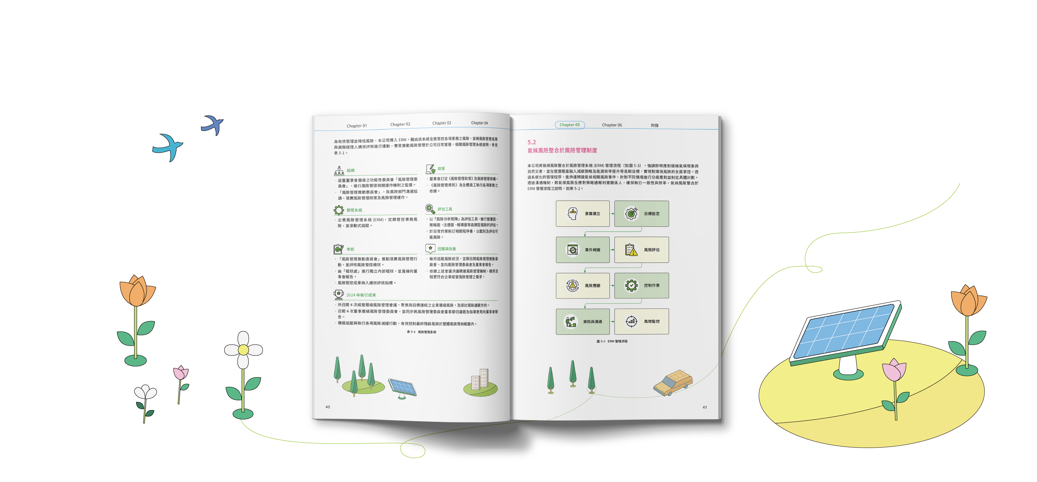 中華電信 2024 TCFD 氣候相關財務揭露報告書 美編排版設計 [書本設計/平面設計/書本印刷設計/排版設計/CSR企業社會責任報告書美編排版設計/ESG永續報告書美編排版設計/ESG永續報告書網站設計]電腦版(11)
