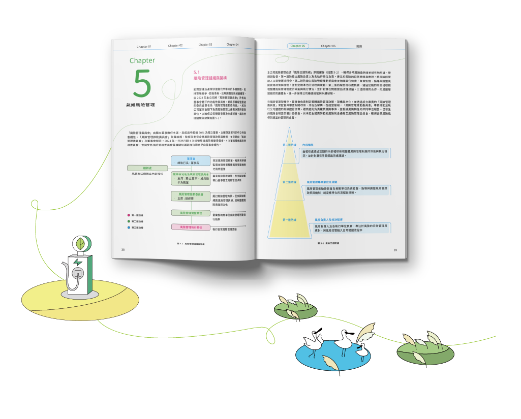 中華電信 2024 TCFD 氣候相關財務揭露報告書 美編排版設計 [書本設計/平面設計/書本印刷設計/排版設計/CSR企業社會責任報告書美編排版設計/ESG永續報告書美編排版設計/ESG永續報告書網站設計]手機版(10)