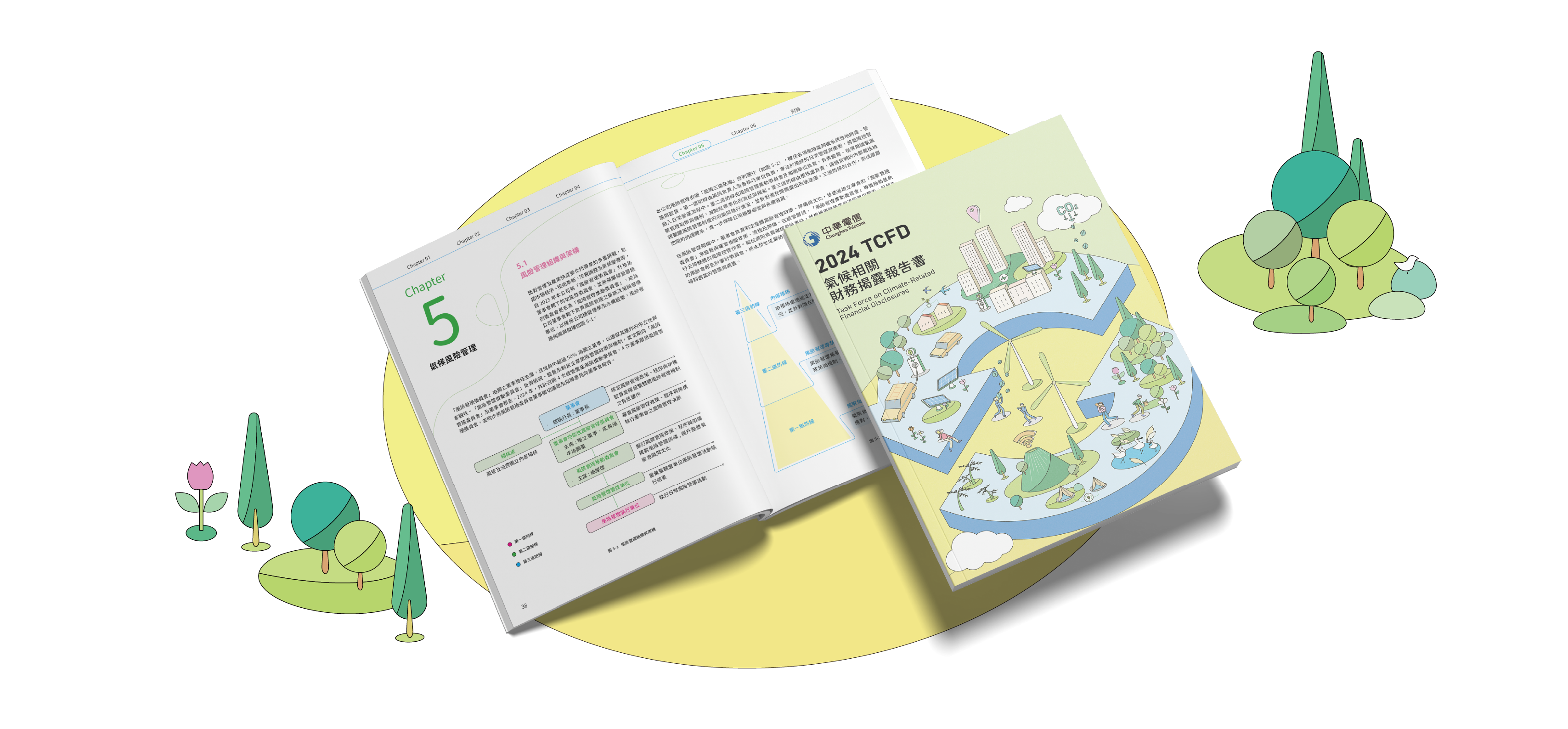 中華電信 2024 TCFD 氣候相關財務揭露報告書 美編排版設計 [書本設計/平面設計/書本印刷設計/排版設計/CSR企業社會責任報告書美編排版設計/ESG永續報告書美編排版設計/ESG永續報告書網站設計]電腦版(5)